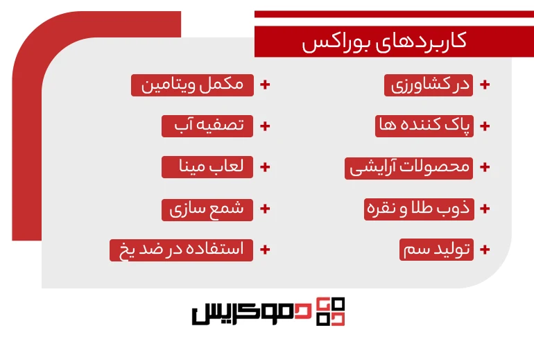 کاربردهای بوراکس