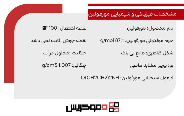 مشخصات فیزیکی و شیمیایی مورفولین