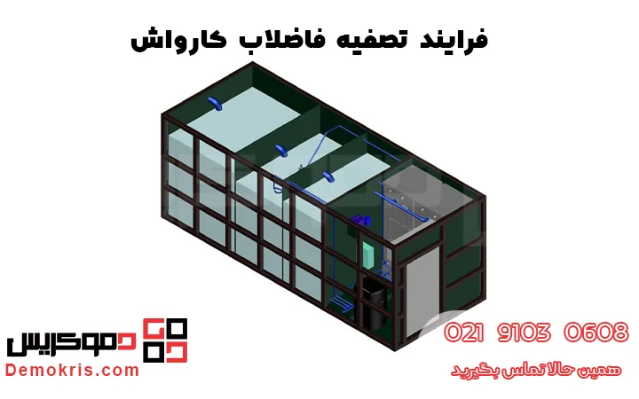 فرایند تصفیه آب کارواش - دموکریس