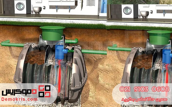 قیمت پکیج تصفیه فاضلاب خانگی