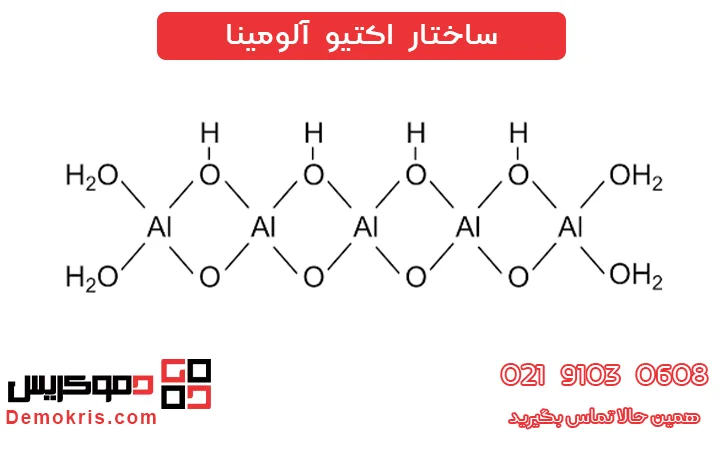 ساختار اکتیو آلومینا - دموکریس