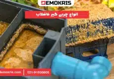 انواع چربی گیر فاضلاب - دموکریس