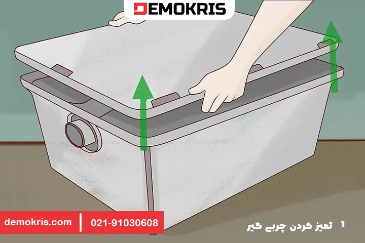 باز کردن درب چربی گیر 