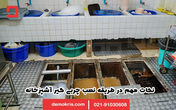 نکات مهم در طریقه نصب چربی گیر آشپزخانه