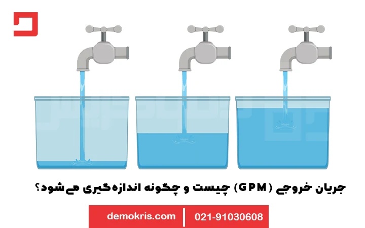 جریان خروجی در محاسبه ظرفیت چربی گیر رستوران