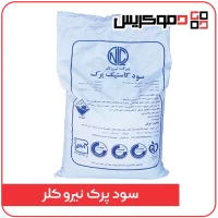 سود پرک نیرو کلر - دموکریس