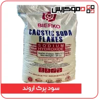 سود پرک اروند - دموکریس