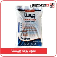 سود پرک چیستا - دموکریس