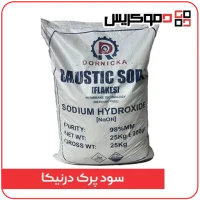 سود پرک درنیکا - دموکریس