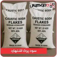 سود پرک اشتهارد - دموکریس