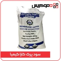 سود پرک کارا کیمیا - دموکریس