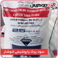 سود پرک پتروشیمی شوشتر - دموکریس